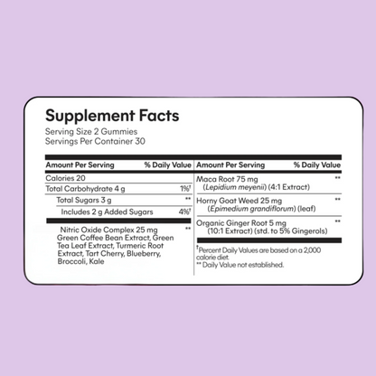 Svenka Intimacy Gummies
